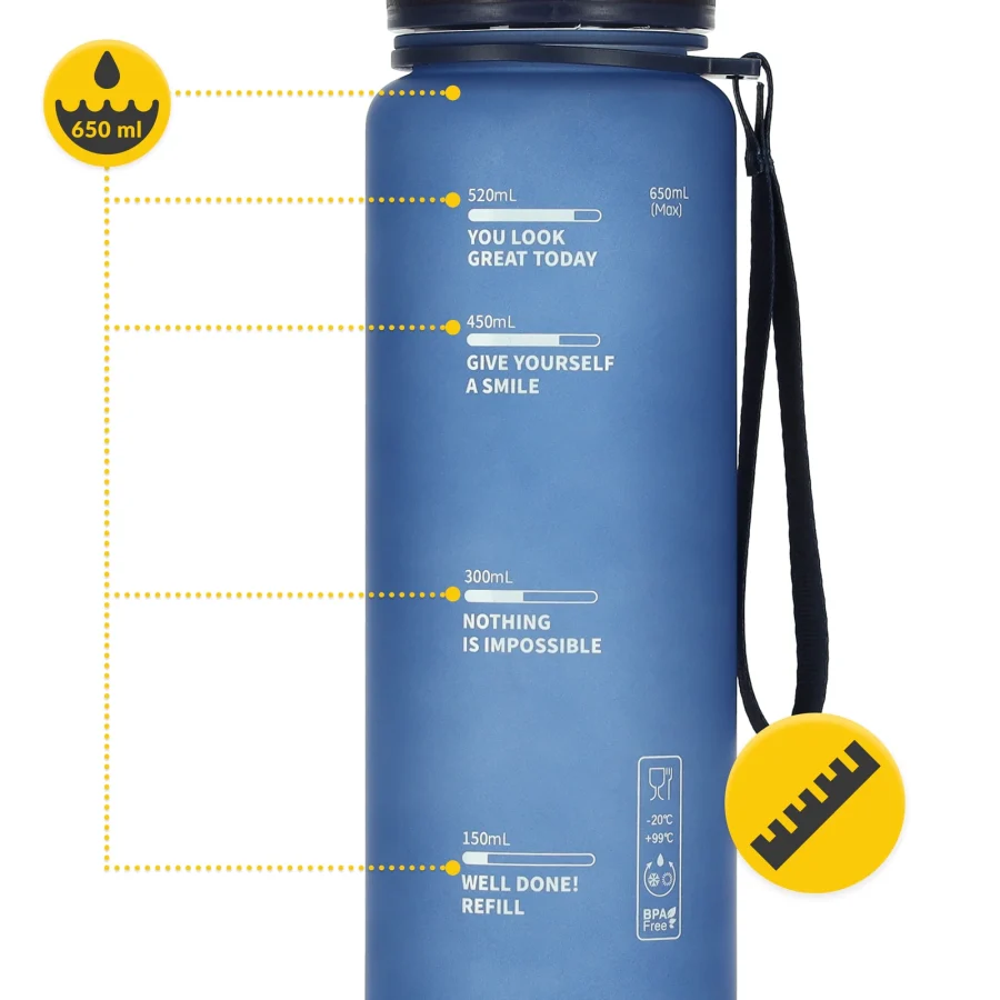 650 ml blå sportsvannflaske – bilde 3 av 8