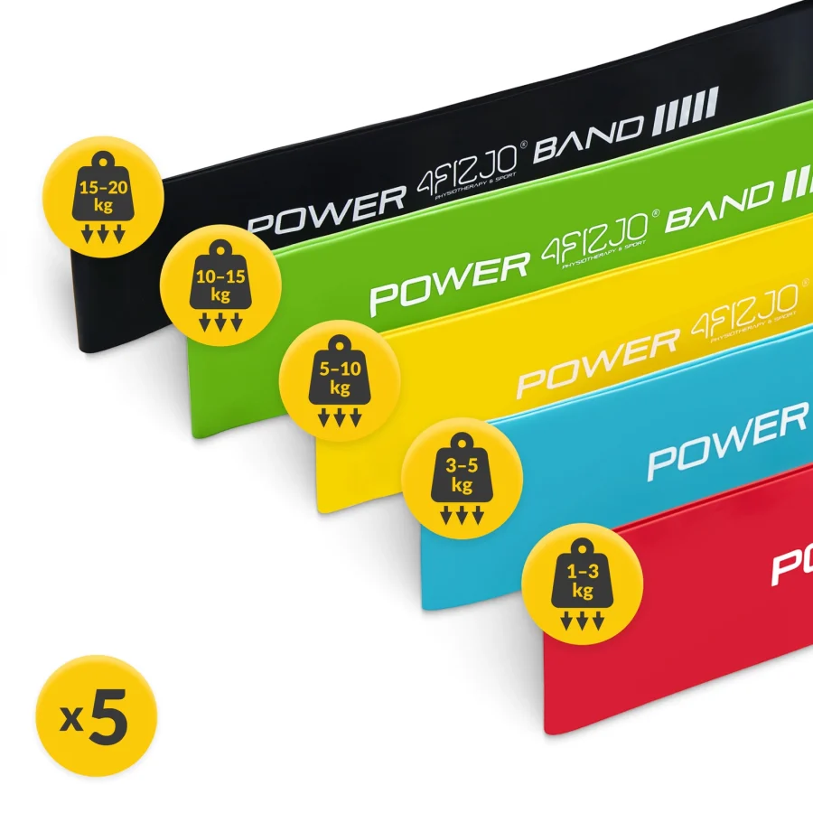 Sett med 5 mini Power Band treningsbånd – bilde 4 av 8