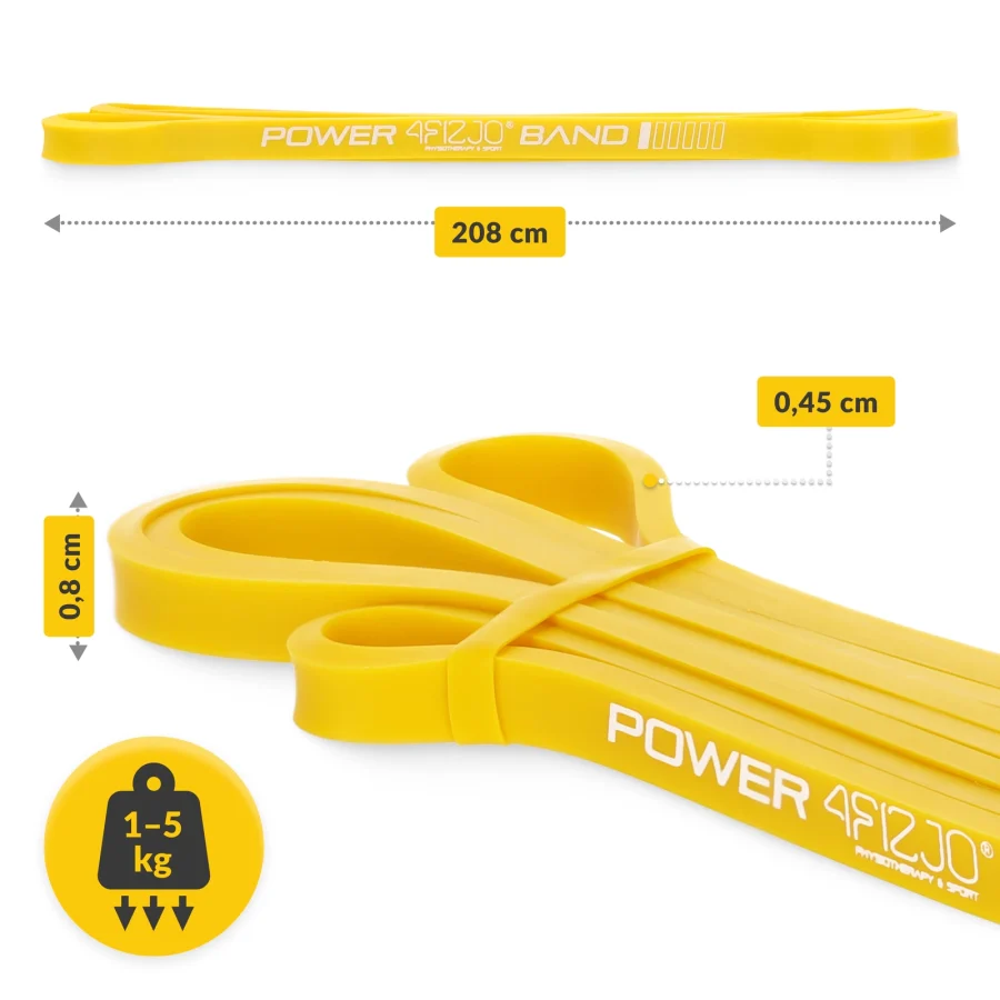 Power band treningsmotstandsbånd 1–5 kg – bilde 2 av 8