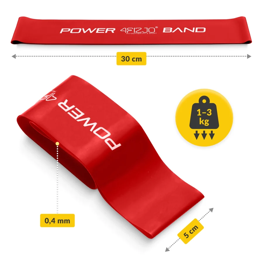 Mini Power Band treningsstrikk – 0,4 mm, rød – bilde 3 av 8