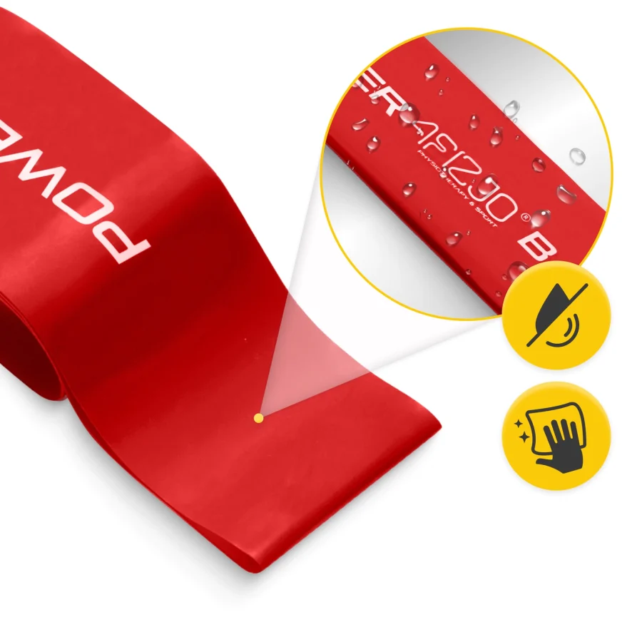Mini Power Band treningsstrikk – 0,4 mm, rød – bilde 5 av 8