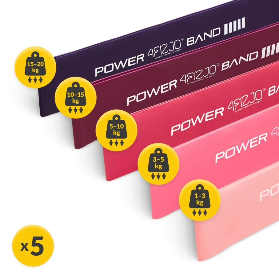 Sett med 5 mini Power Band treningsbånd – bilde 3 av 8