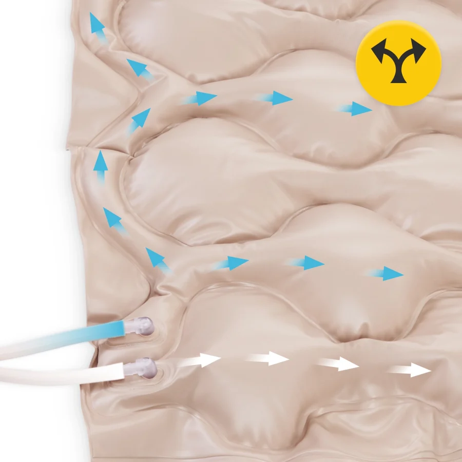 Trykkavlastende luftmadrass STD med pumpe – 200 × 90 cm – bilde 8 av 8