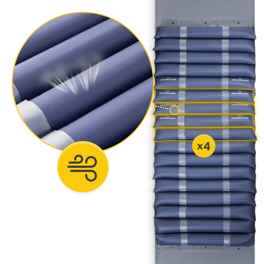 Trykkavlastende luftmadrass MED med pumpe – 190 × 85 cm – bilde 3 av 8
