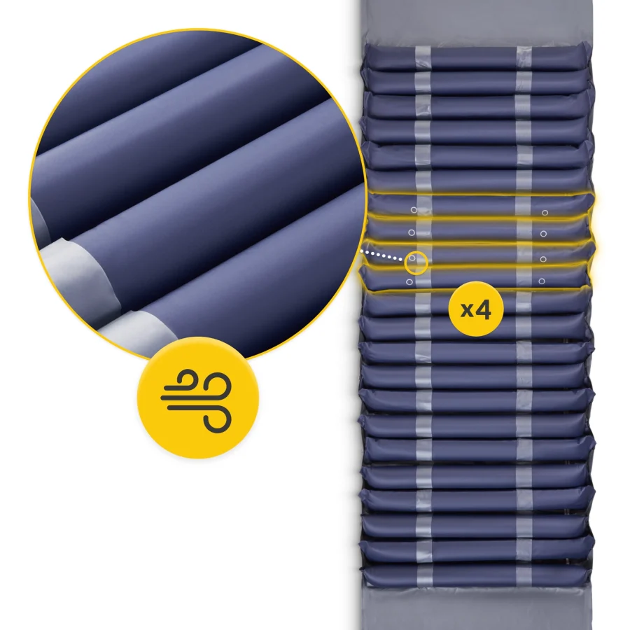 Trykkavlastende luftmadrass PRO med pumpe – 186 × 80 cm – bilde 3 av 8