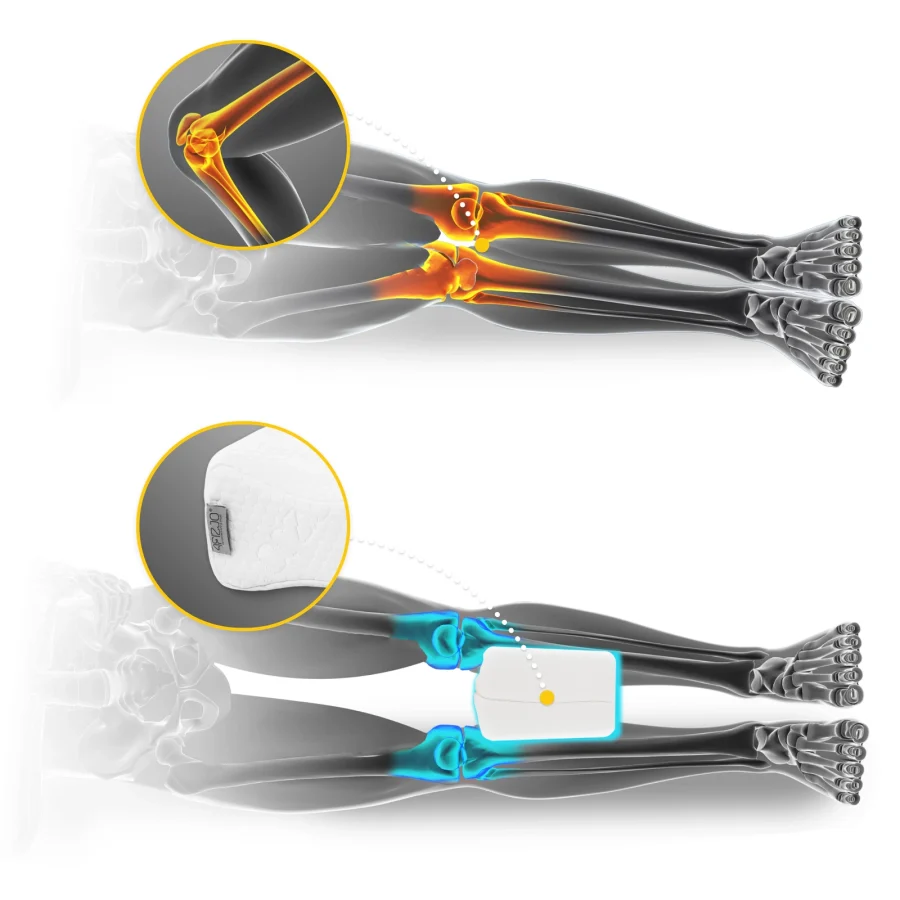 Ortopedisk knestøttepute SUPPORT 24 cm – bilde 6 av 8