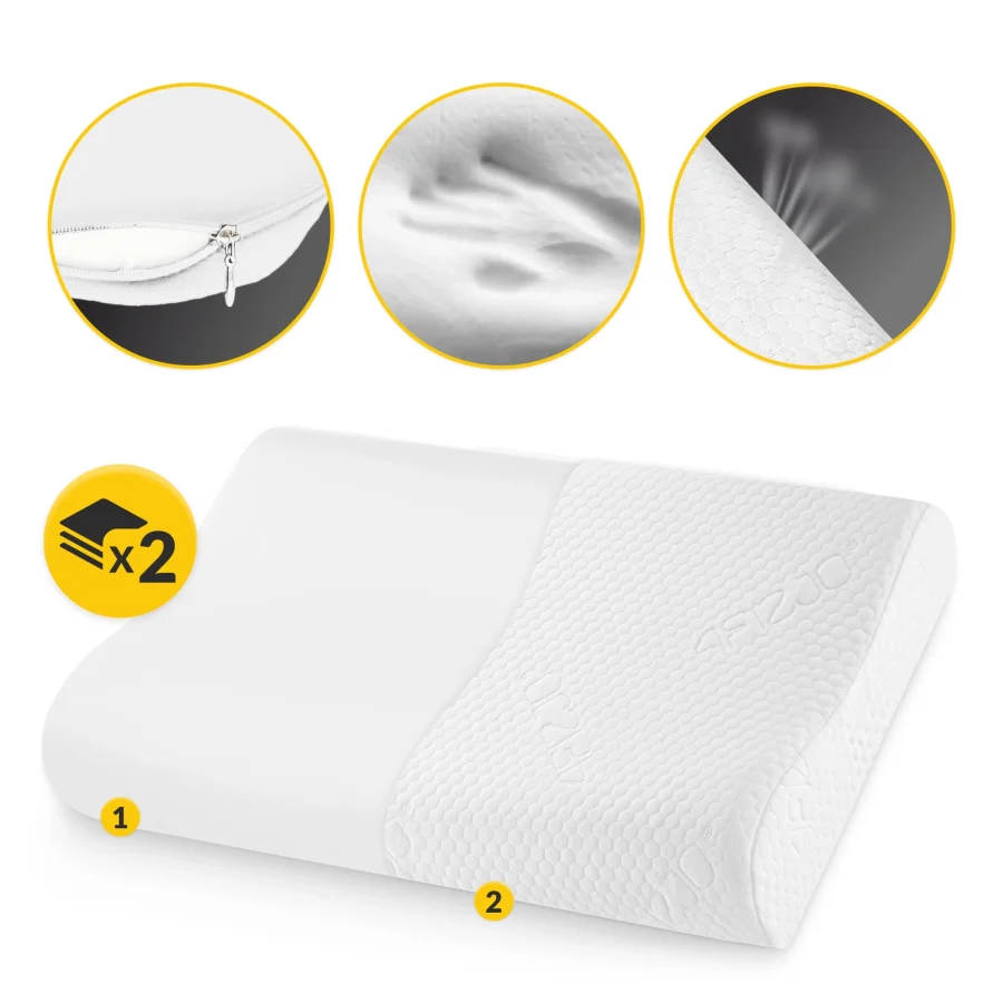 Ergo small profilert ortopedisk pute – bilde 2 av 8