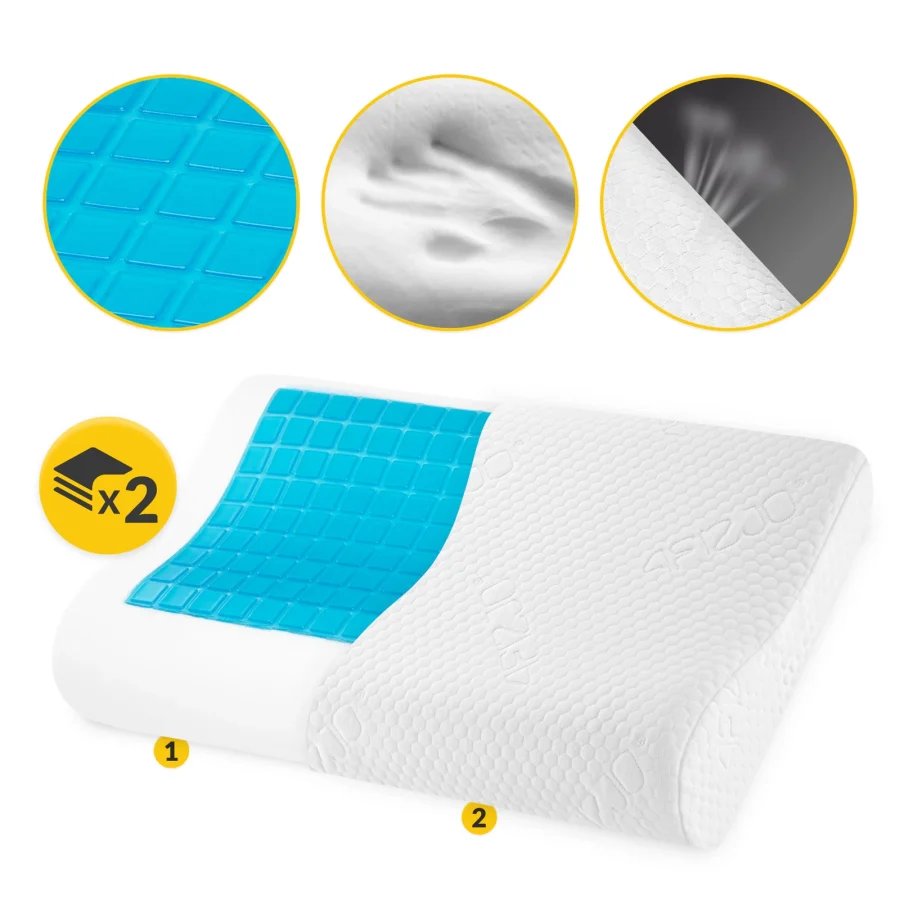Ergonomisk kjølepute ERGO SMALL+ 50 cm – bilde 2 av 8