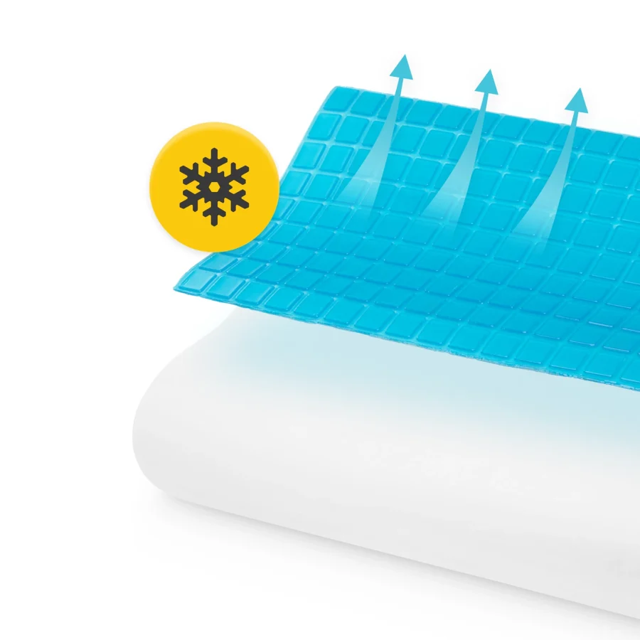 Ergonomisk kjølepute ERGO SMALL+ 50 cm – bilde 5 av 8