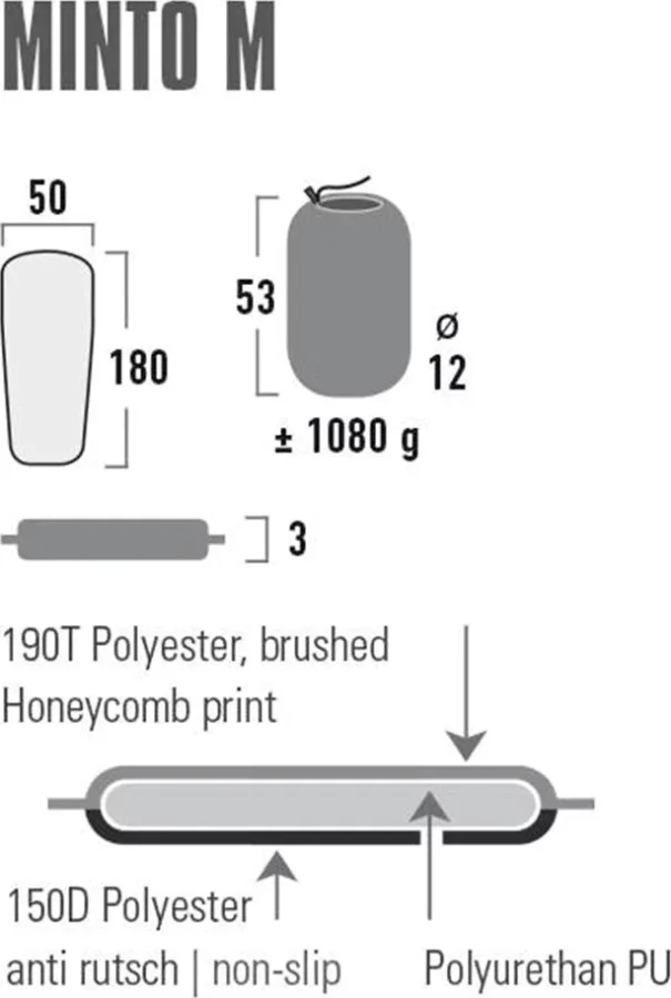 Selvoppblåsende matte Minto M 180 × 50 × 3 – High Peak – bilde 3 av 3